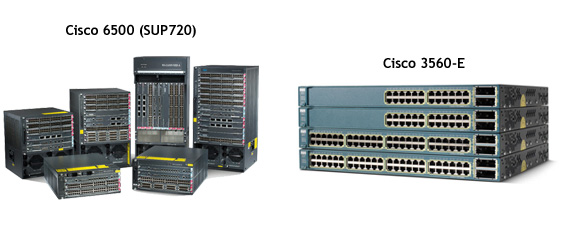 Cisco-Hardware